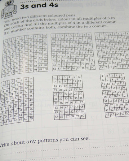 Number Resources Year 4